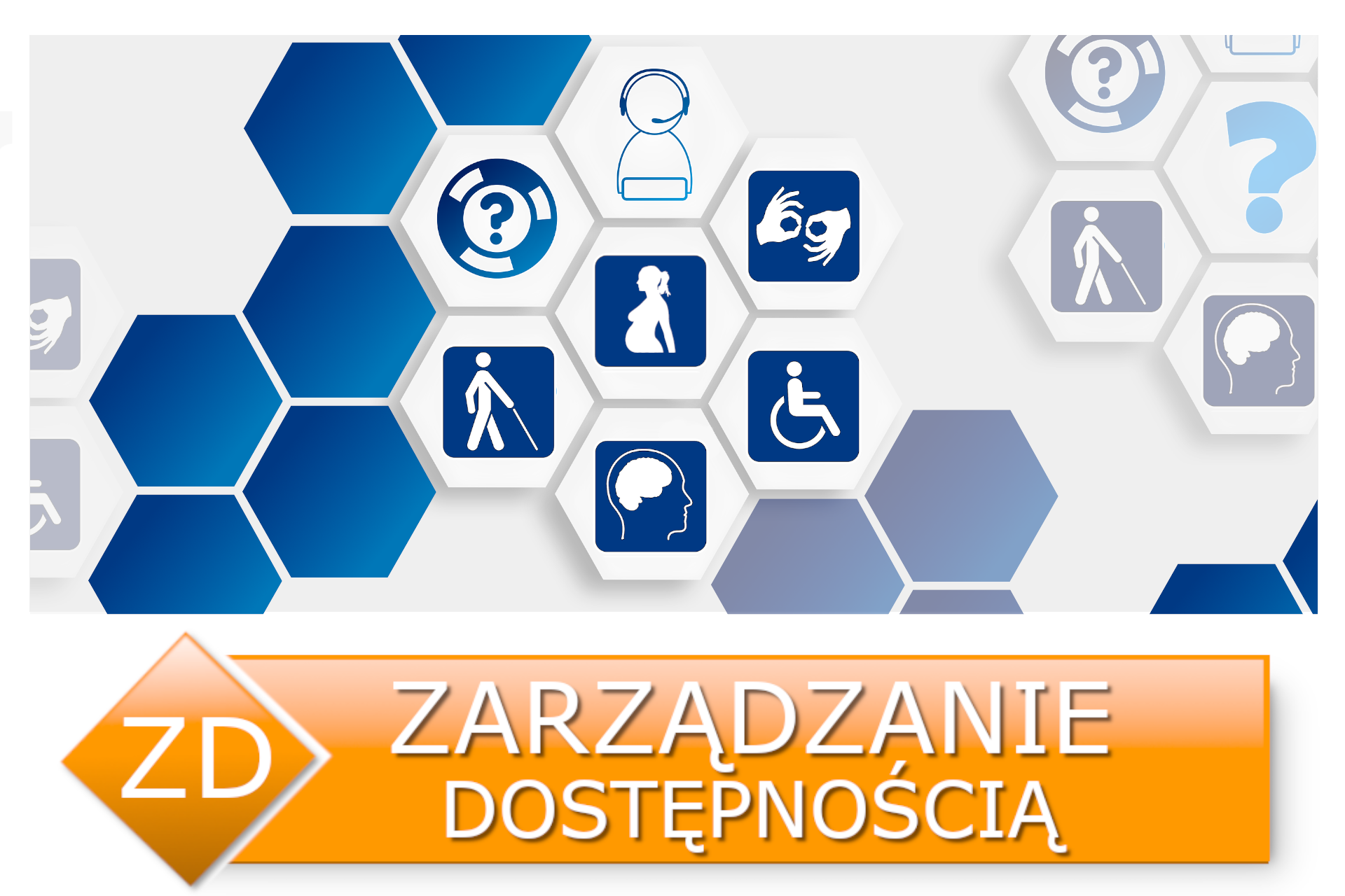 ZARZADZANIE DOSTEPNOSCIA
