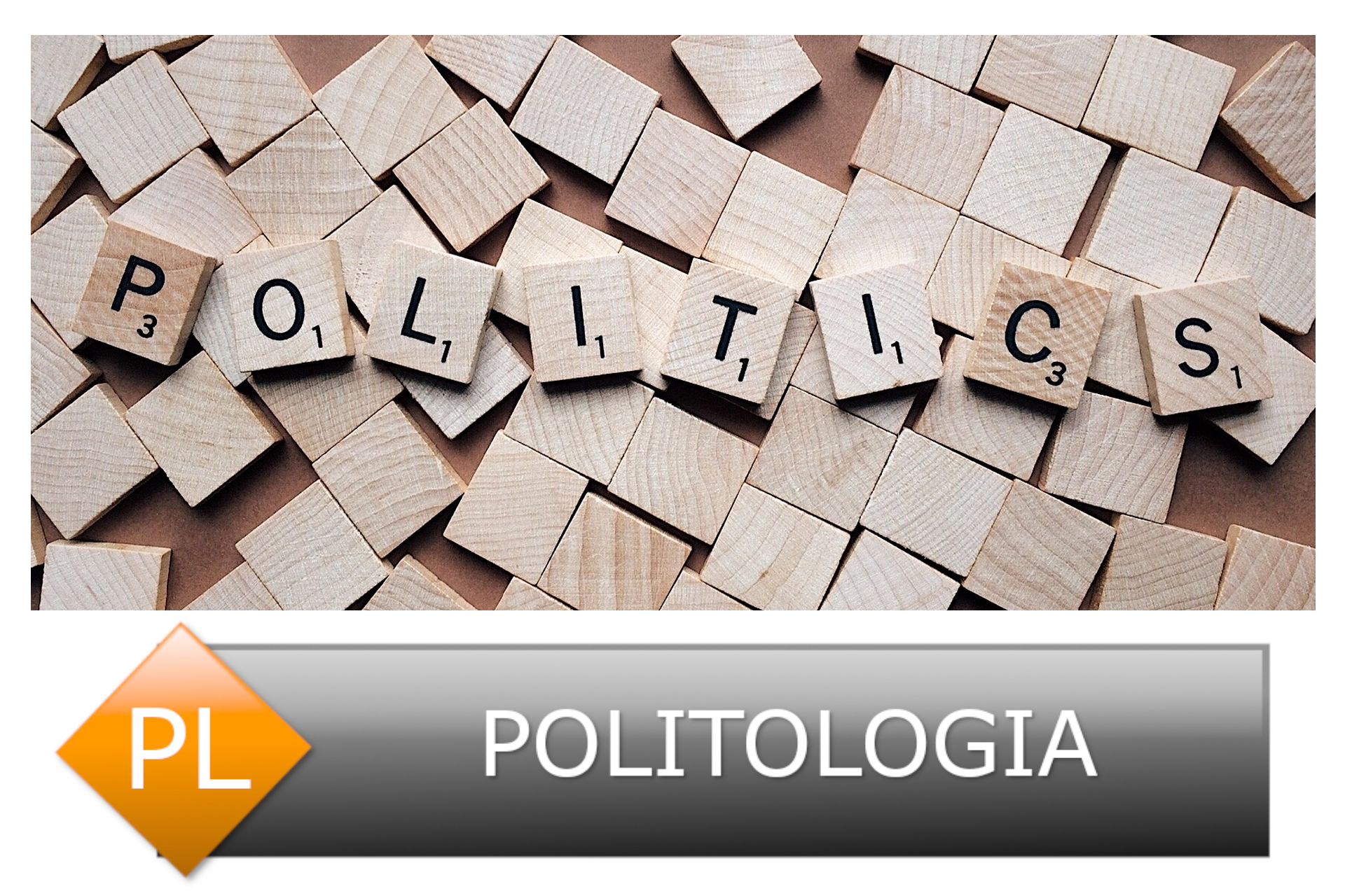 politologia